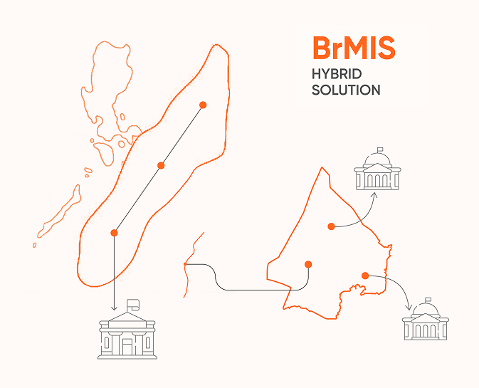 State of Global Hiring Report